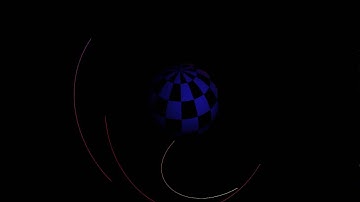 OpenGl 3.2 Lighting Example