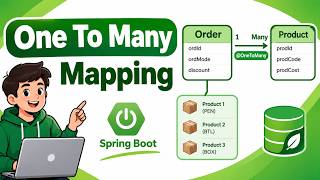 39 Association mapping One to Many multiplicity using java spring boot data jpa