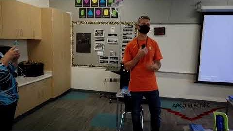 classroom AV Training