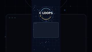 C for Loop Explained in 60 Seconds 🔁💻