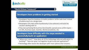 Techcello Architect Workshop 3