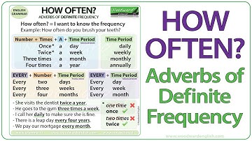 How Often? - Adverbs of Definite Frequency | Learn English Adverbs of Frequency | ESOL Grammar