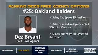 Former dallas cowboys wr dez bryant remains a free agent, so could the
oakland raiders try to sign bryant? talent is always welcome, but
migh...