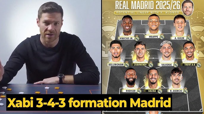 Xabi Alonso will play a 3-4-3 system at Real Madrid | Real Madrid News