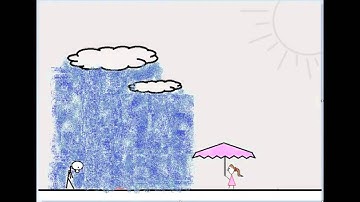 Animation using paint and VideoPad