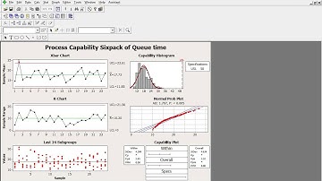 Ex1 Capability Analysis with Nonnormal Data