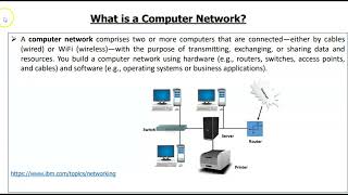 ISTN101 | Computer Networks