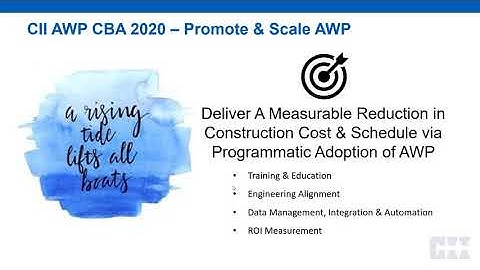 CII AWP Community of Business Advancement Update Webinar