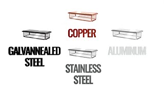 Which Chimney Cap Should You Buy Aluminum vs  Galvannealed vs  Stainless vs  Copper