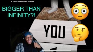 ReignReacts - Beyond Infinity Numbers Comparison