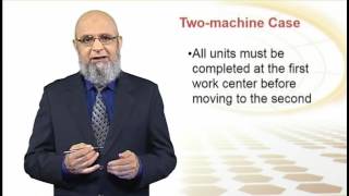 MGMT617_Topic199