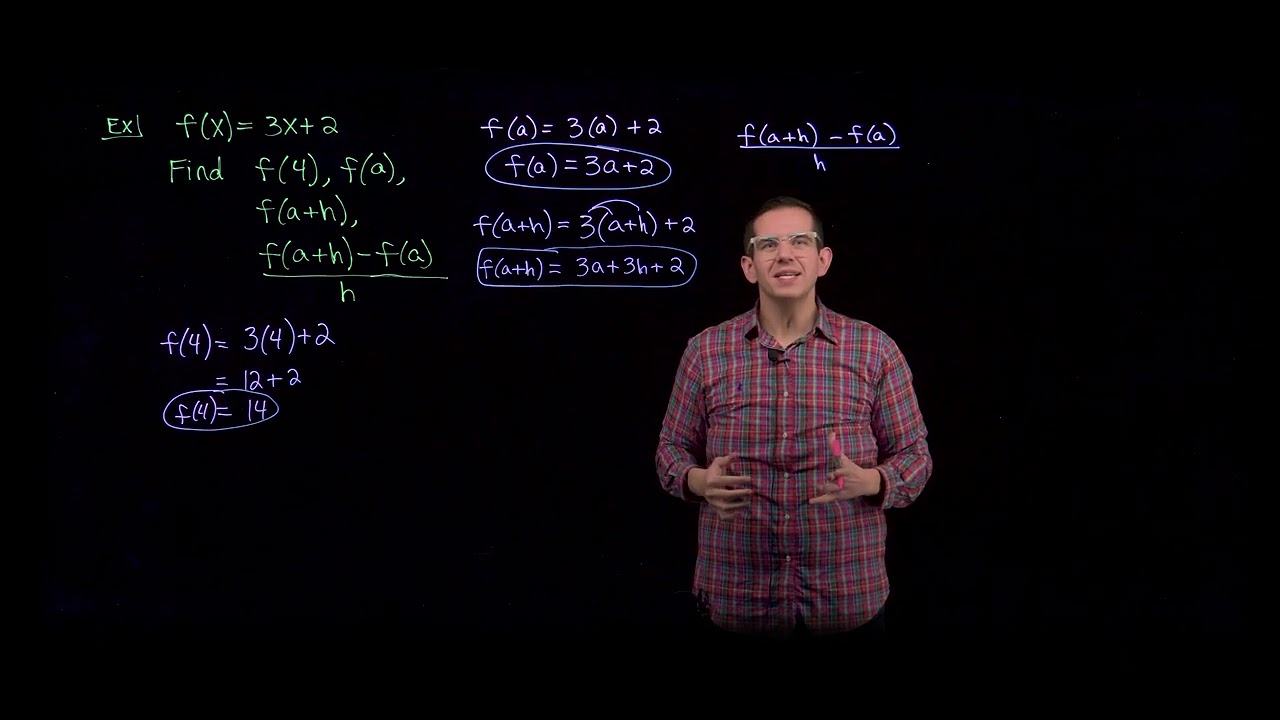 Precalculus Ch. 1.1 Part 2: Evaluating Functions