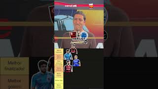 TIER LIST DA LIBERTADORES ENTRE FLAMENGO X CRUZEIRO