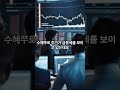 [증권가찌라시]나노엔텍, 위고비 품절대란 소식에 관계사 소모품 공급 부각 급등  #주식추천 #추천주 #종목추천