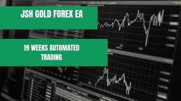 Master Gold Trading with JSH Auto-Trader EA Pro Strategies for XAU/USD Success