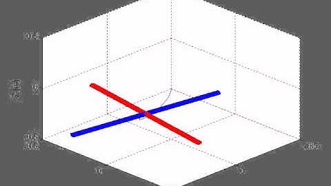 Quadrotor L1 adaptive control