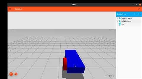 Gazebo tutorials: Building a robot