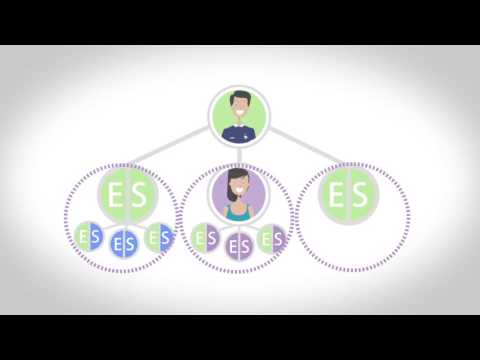 dōTERRA Placements Video