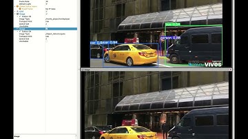 Object detection YOLO in ROS
