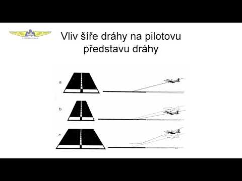 Video: Co je somatogravická iluze?