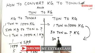 How convert kg to tonnes and Ton to kg YouTube