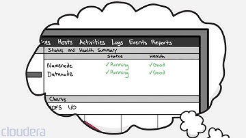 Get Started with Hadoop Using Cloudera Enterprise Part 2