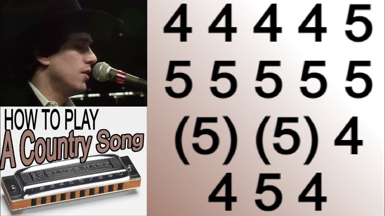 Watch AMARILLO BY MORNING HARMONICA ( C DIATONIC ), ARMÓNICA C, BLUES HARP C, GAITA DE BOCA C, MUNDHARMONI on YouTube Watch AMARILLO BY MORNING HARMONICA ( C DIATONIC ), ARMÓNICA C, BLUES HARP C, GAITA DE BOCA C, MUNDHARMONI on YouTube