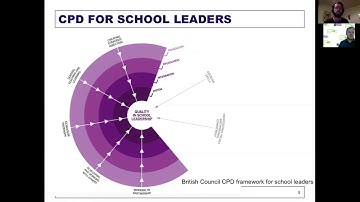 Webinar: What we learnt from the continuing professional development workshops in Mexico | Part 1