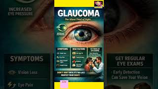 glaucoma symptoms #glaucoma surgery #Opthalmology #eye specialist #iols#opticals