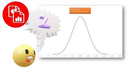 Calculate Z Scores in Excel