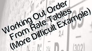 Working out order from rate tables (more difficult example)