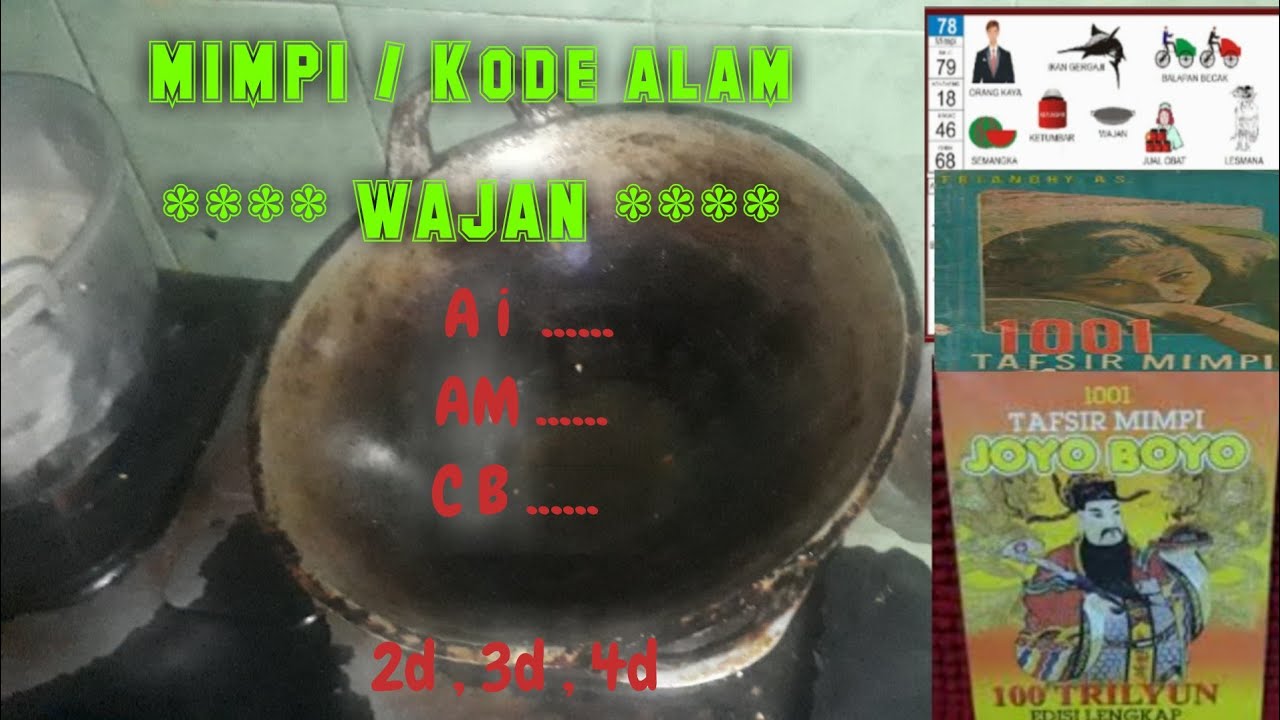 Tafsir Mimpi Dan Kode Alam Wajan Misteri Angka Youtube Tafsir Mimpi Dan Kode Alam Wajan Misteri Angka Youtube