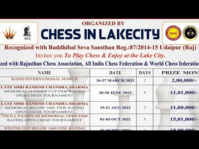 Fide Rated Chess Tournament in lakecity