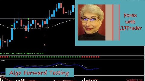 NNFX Algo Forward Test Tuesday 112420