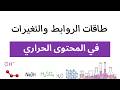 5 7 طاقات الروابط والتغيرات في المحتوى الحراري كيمياء الصف الحادي عشر الفصل الدراسي الثاني