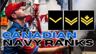 ROYAL CANADIAN NAVY RANKS