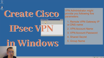 Using Shrew VPN Client to Create Cisco IPSec VPN Connection in Windows