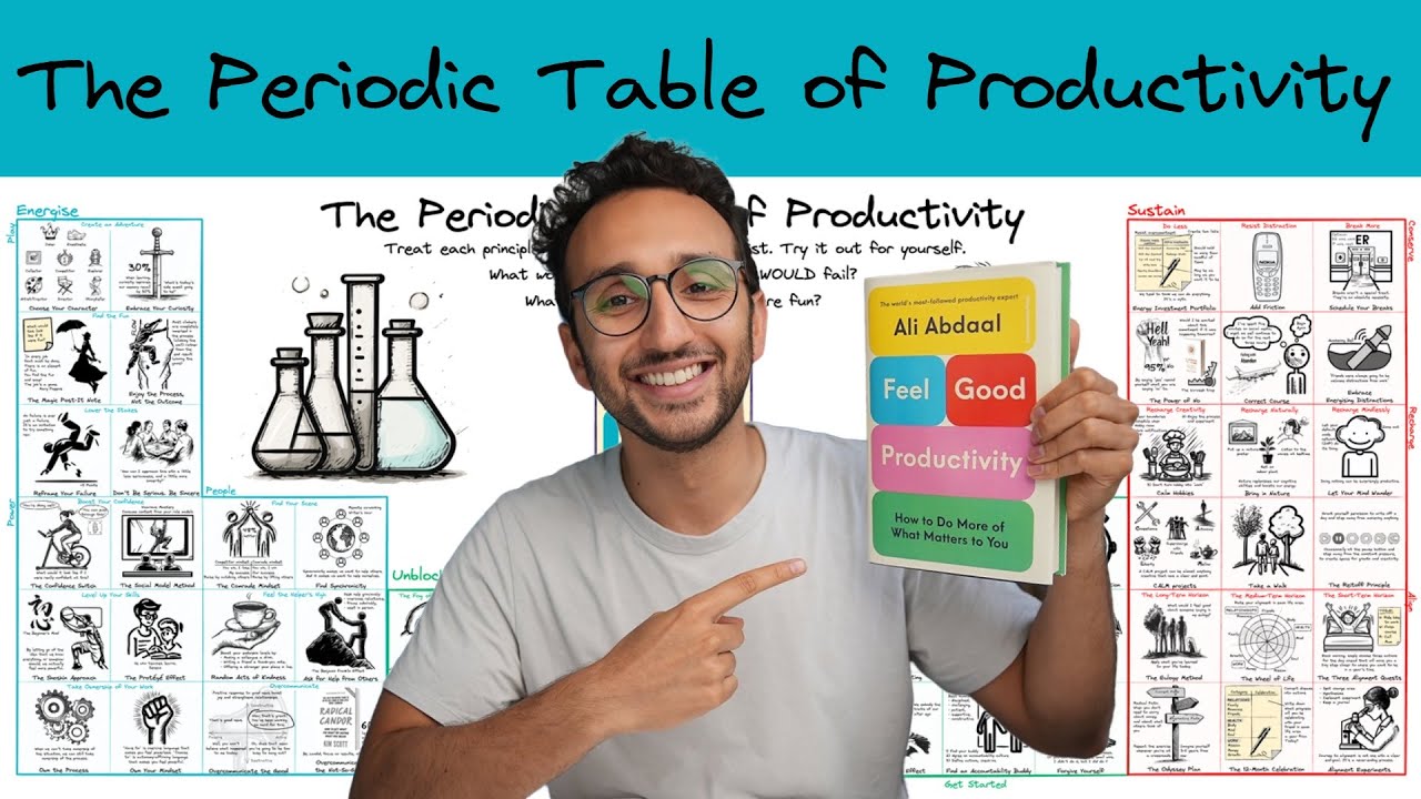 VISUAL SUMMARY: Feel-Good Productivity by Ali Abdaal - The Periodic Table  of Productivity 