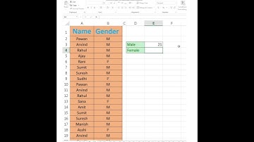 Formatting Tips - Count if function #shorts #excel #tips #ccc #jobs