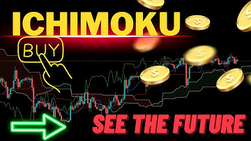 Complete Ichimoku Cloud Trading Strategy ; Simply Explained