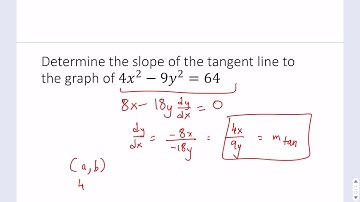 Precalculus H: Hyperbola Implicit Differentiation (Chapter 12) (Learning Target 17)