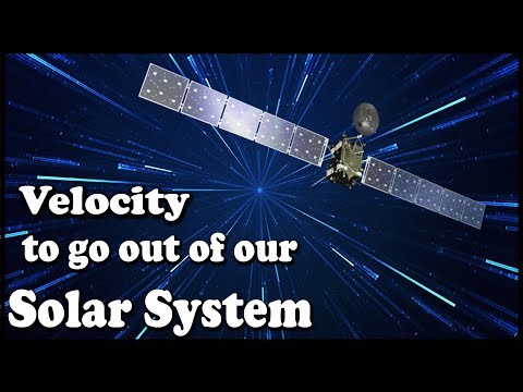 Velocity Needed To Go Of Our Solar System Curiousminds97 