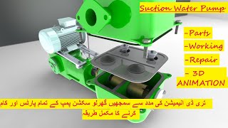 Pump | Inside the Domestic Suction Water Pump Motor(Urdu)| Working | Parts | Donkey Pump |Full Video