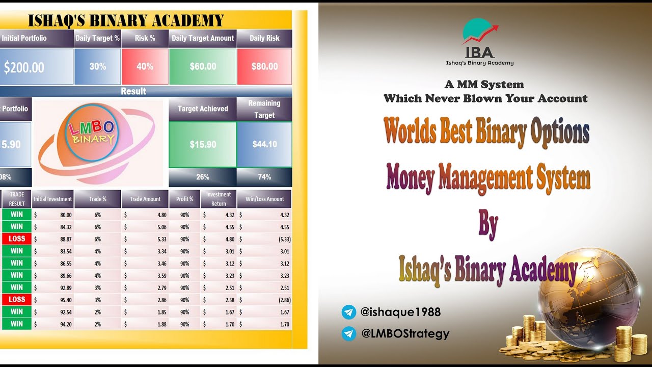 Binary Money Management Excel Sheet Download at Sherry Powers blog