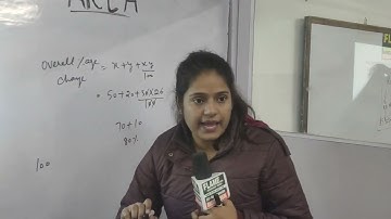 If the length and breadth of a rectangular plot be increased by 50% and 20%