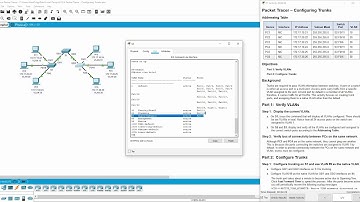 CCNA - R&S Essentials - 6.2.2.4  Packet Tracer - Configuring Trunks
