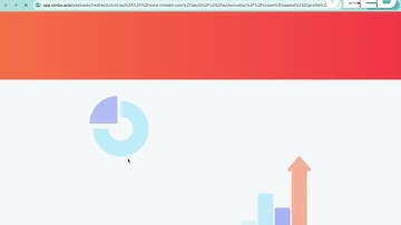 s.i.m.b.a LinkedIn Ads Connector for Google Looker Studio