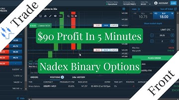 How To Make $90 Profit In 5 Minutes Trading Nadex Binary Options