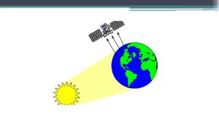 PPT Unit 1 Remote Sensing