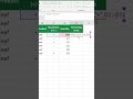 PLUS MINUS = AUTO INVENTORY in MS Excel